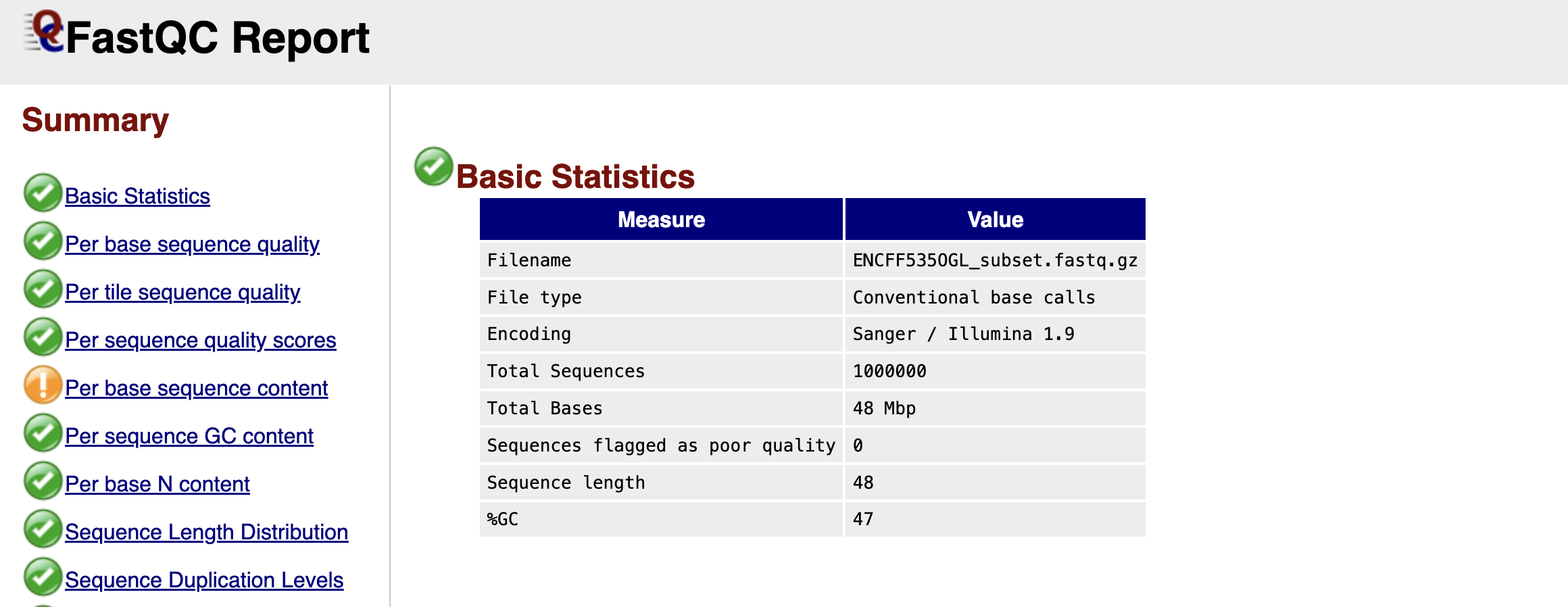 FastQC Basic Statistics Table